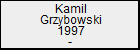 Kamil Grzybowski