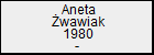 Aneta wawiak