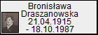 Bronisawa Draszanowska