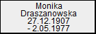 Monika Draszanowska