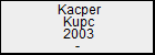 Kacper Kupc
