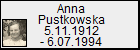 Anna Pustkowska