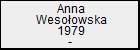 Anna Wesoowska