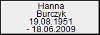 Hanna Burczyk