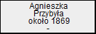 Agnieszka Przybya