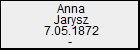Anna Jarysz