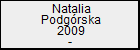 Natalia Podgrska