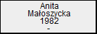 Anita Maoszycka