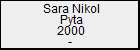 Sara Nikol Pyta