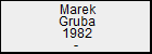 Marek Gruba