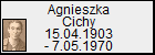 Agnieszka Cichy