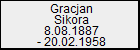 Gracjan Sikora