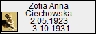 Zofia Anna Ciechowska