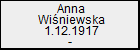 Anna Winiewska