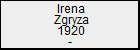 Irena Zgryza