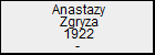Anastazy Zgryza