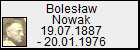 Bolesaw Nowak