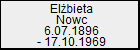 Elbieta Nowc