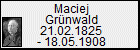 Maciej Grnwald