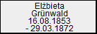 Elbieta Grnwald