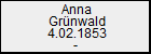 Anna Grnwald