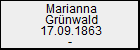 Marianna Grnwald