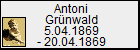 Antoni Grnwald