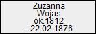 Zuzanna Wojas