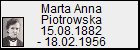 Marta Anna Piotrowska