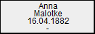 Anna Malotke