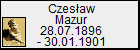 Czesaw Mazur