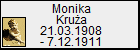 Monika Krua