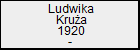 Ludwika Krua