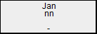 Jan nn