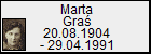 Marta Gra