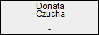 Donata Czucha