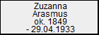 Zuzanna Arasmus