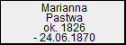Marianna Pastwa