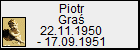 Piotr Gra