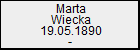 Marta Wiecka