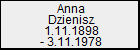 Anna Dzienisz