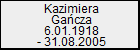 Kazimiera Gacza