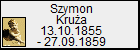 Szymon Krua