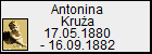 Antonina Krua