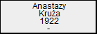 Anastazy Krua