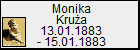 Monika Krua