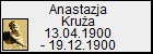 Anastazja Krua