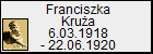 Franciszka Krua