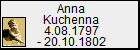 Anna Kuchenna