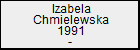 Izabela Chmielewska